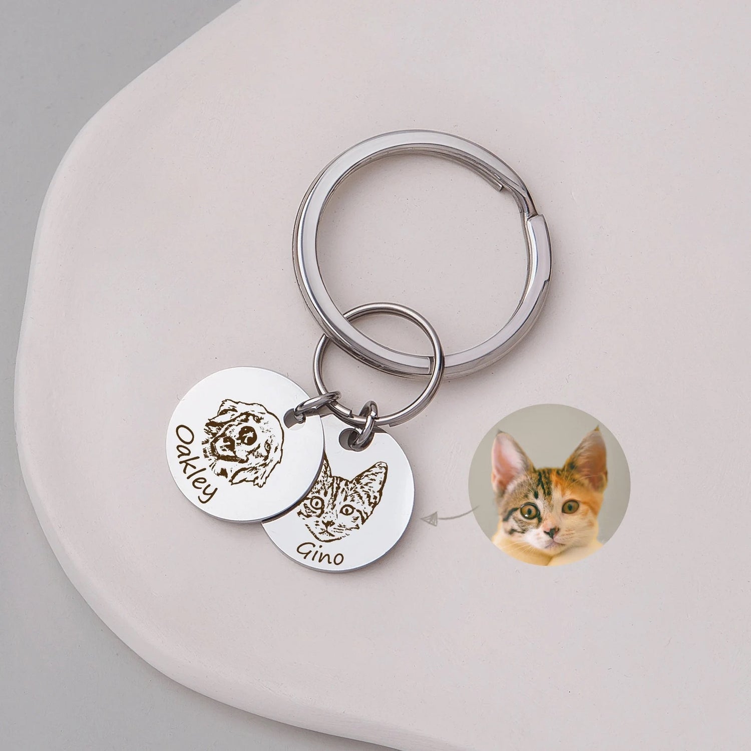 Custom Pet Keychain - Pet Portrait Custom Keychain - Dog Keychain Cat Keychain - Custom Pet Gifts for Pet Lovers - Pet Memorial Gift for Him
