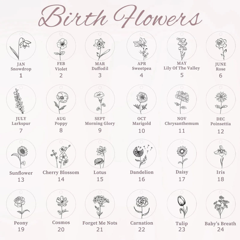 Sister Necklace for 3 - Birthflower Necklace Custom - Birth Flower Necklace with Names - Birth Flower Jewelry - Sister Gifts