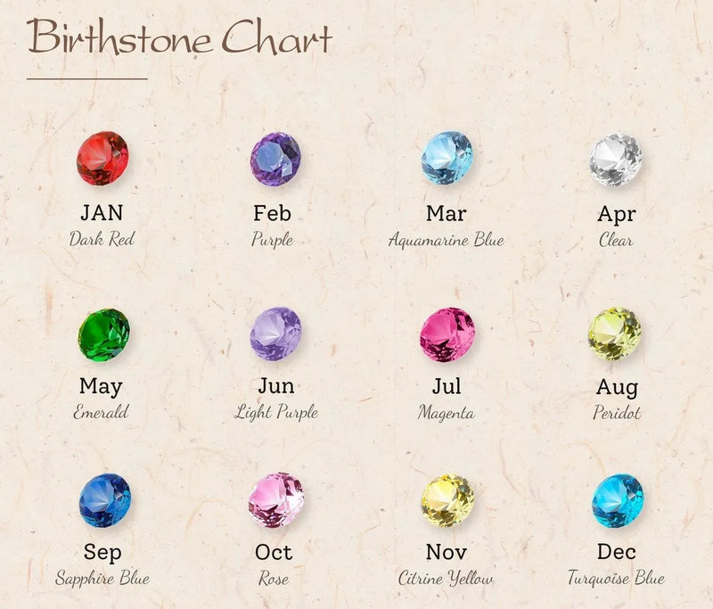 Necklaces for Women - Personalized Necklace with Name and Birthstone - Handmade Name Necklace with Birthstone - Mothers Day Gifts for Mom