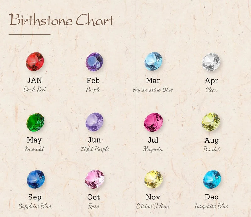 Grandma Gift Family Birthstone Custom Jewelry - Personalzied Birthstone Bracelet - Custom Bracelet - Mothers Day Gifts For Grandma