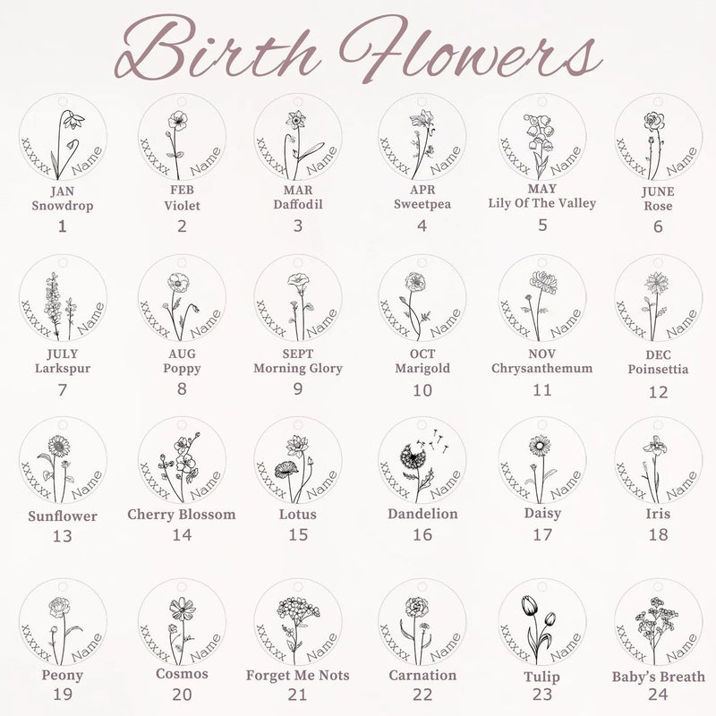 Grandma Gift Memorial Jewelry - Personalized Memorial Bracelet - Birth Flower Bracelet Engraved Name and Birthdate - Bracelets for Women