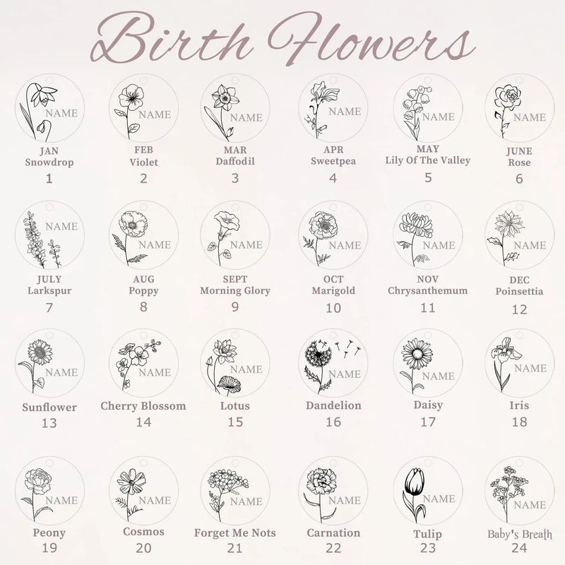 Grandma Necklace - Birth Flower Necklace with Name - Personalized Family Flower Necklace Engraved Name Handmade Gift Grandma Mothers Day