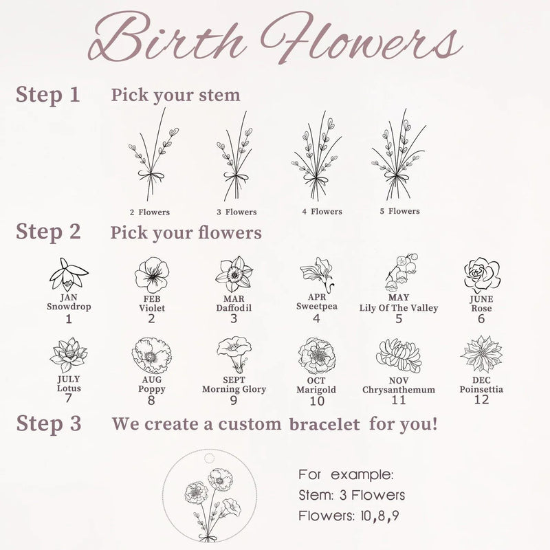 Mom Birthday Gift from Daughter- Combined Birth Flower Bracelet- Personalized Bouquet Flower Bracelet -Personalized Mother Daughter Bracelet