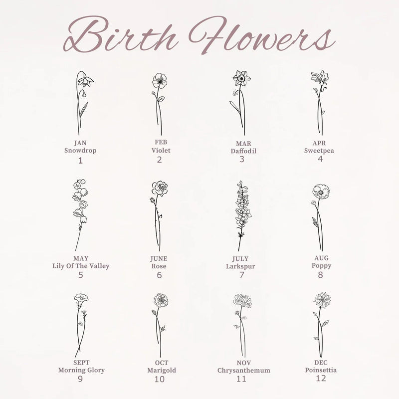 Family Necklace for Grandma - Personalized Birth Flower Necklace - Birth Flower Family Bar Necklace - Grandma Gift Mothers Day Jewelry