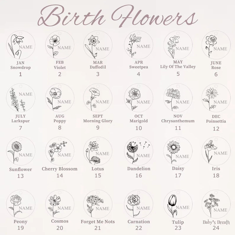 Gift for Mom - Kids Name Bracelet - Birth Month Flower Disc Bracelet - Custom Bracelet Baby’s Breath - Birthstone Bracelet New Mom Gifts