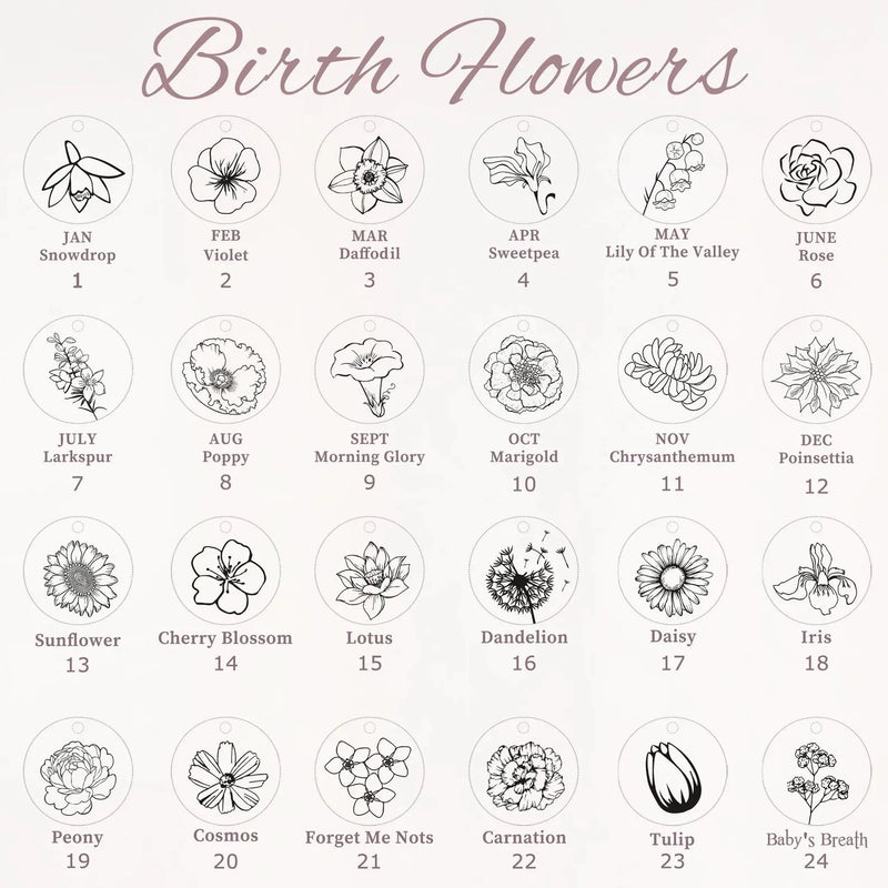 Mothers Day Bracelet - Birth Flower Bracelet Custom - Personalized Birth Flower Jewelry - Grandma Bracelet - Small Charm Flower Bracelet