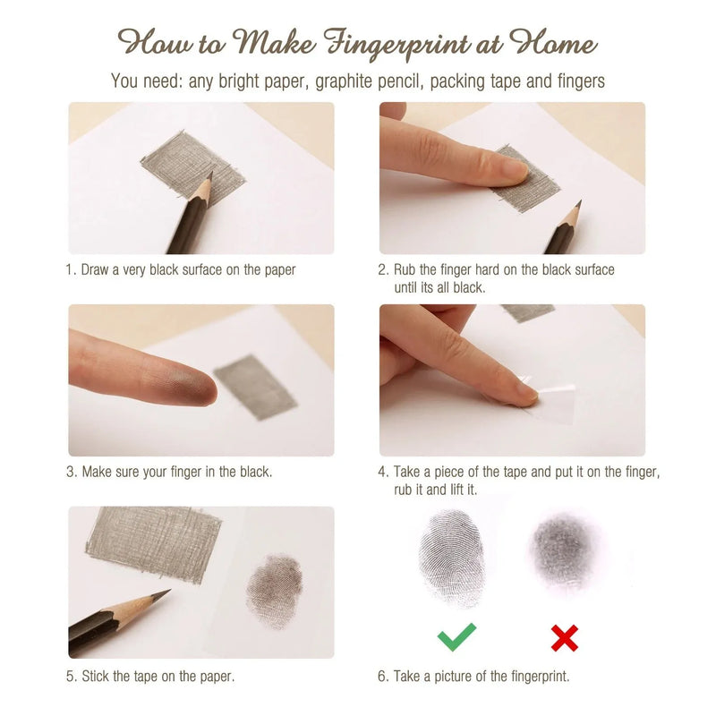 Fingerprint Handwriting Necklace in Sterling Silver - Memorial Fingerprint Jewelry Handwriting Necklace - Memorial Gift - Nana Gifts