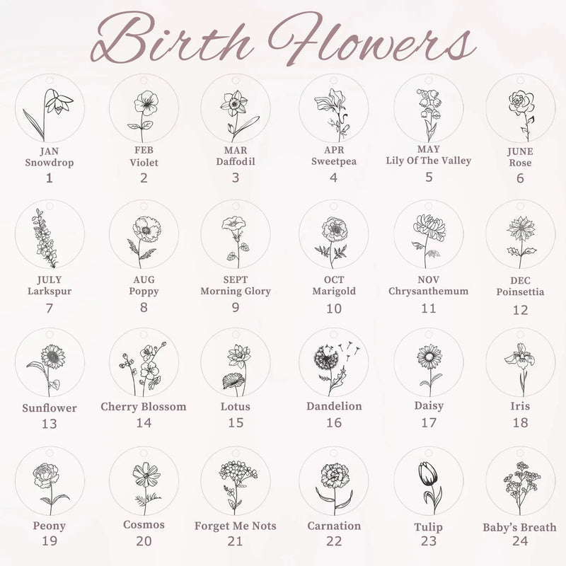 Sister Necklace for 3 - Birthflower Necklace Custom - Birth Flower Necklace with Names - Birth Flower Jewelry - Sister Gifts