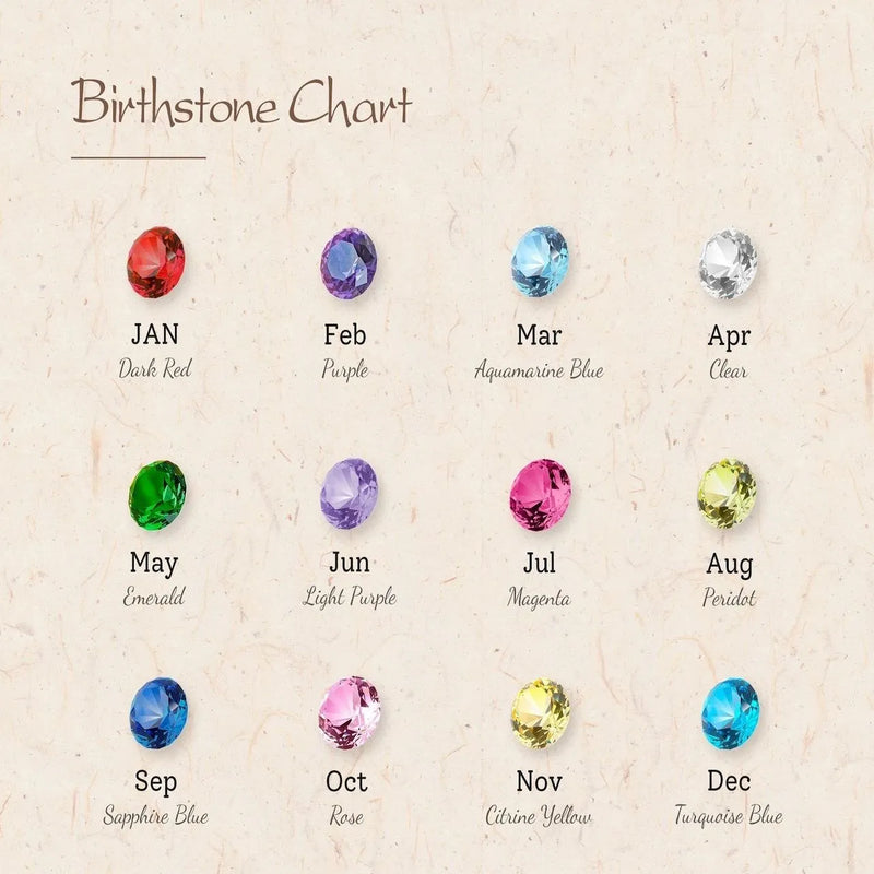 Mothers Ring with Birthstone 2, 3, 4 , 5 Stones - Custom Multi-stone Rings - Family Birthstone Ring Grandmother Ring - Mothers Day Gifts