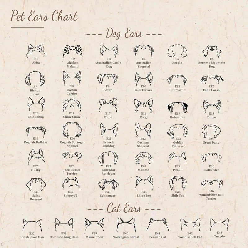 Custom Engraved Dog Ear Necklace - Pet Ears Outline Necklace - Cute Animal Ear Handmade Jewelry Personalized Gift for Mom -3 Charms Necklace