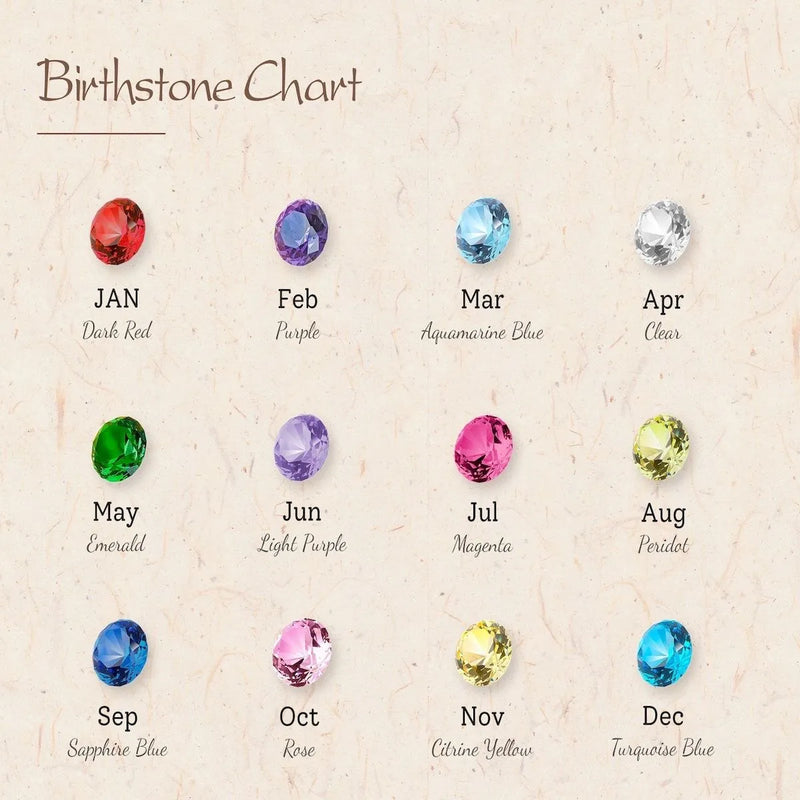 Rings for Women - Birthstone Ring Gold - Dainty Birthstone Ring - Family Birthstone Mothers Ring - Personalized Mothers Day Gifts