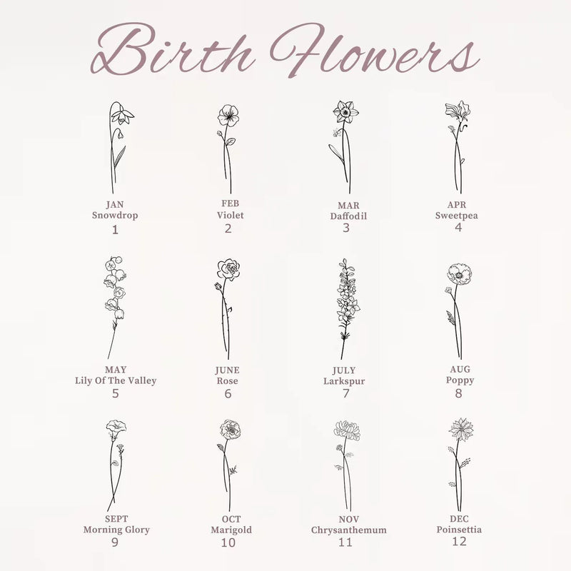 Family Gift - Engraved Combination Birth Flower Bracelet - Birthstone Bracelet - Custom Bracelet 1-4 Flowers - Gift for Mom