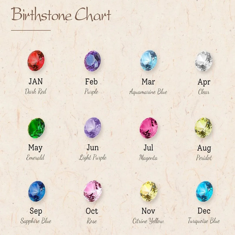 Family Birthstone Bracelet - Mom Bracelet Personalized Birthstone Jewelry - Charm Bracelet Handmade Jewelry Personalized Mothers Day Gifts