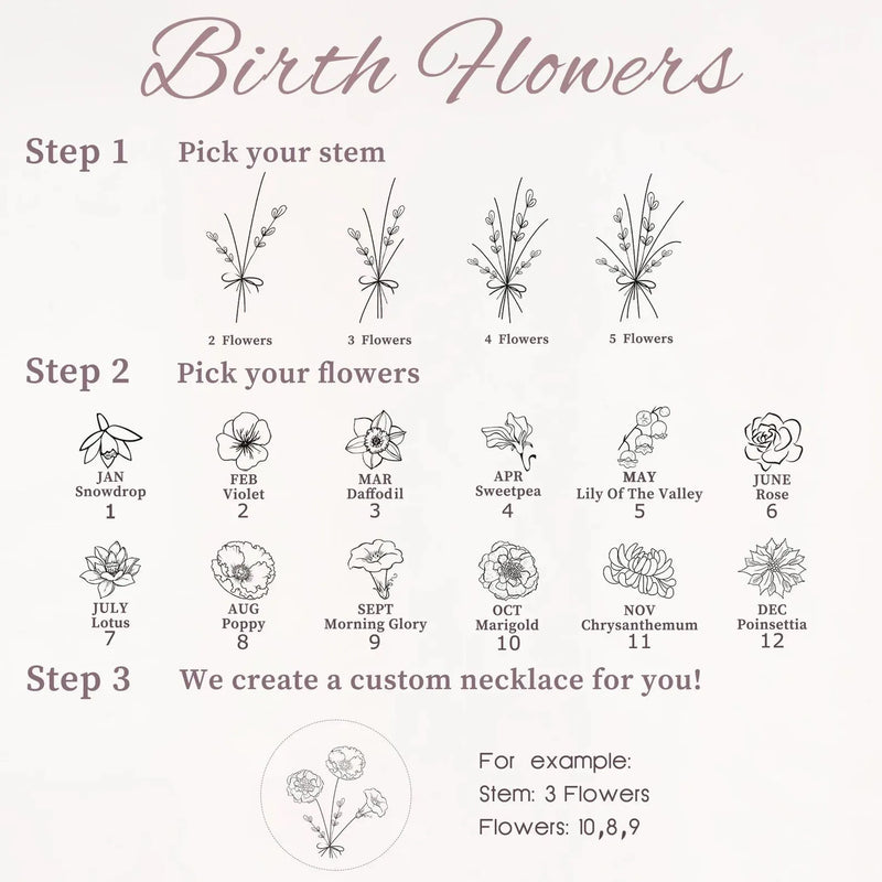 Unique Hnadmade Jewelry - Locket Necklace Personalized - Combined Birth Flower Locket - Photo Jewelry with Engraving - Photo Locket Necklace