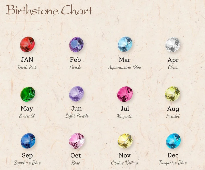 Birthstone Ring for Mom- Birth Stone Ring Stackable Rings - 925 Sterling Silver Minimalist Ring - Custom Family Birthstone Ring Mom Gift