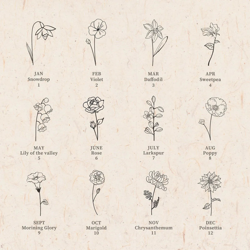 Gift for Mom - Custom Name Necklace with Birth Flower - Dainty Birth Flower Jewelry - Personalized Flower Necklace with Name