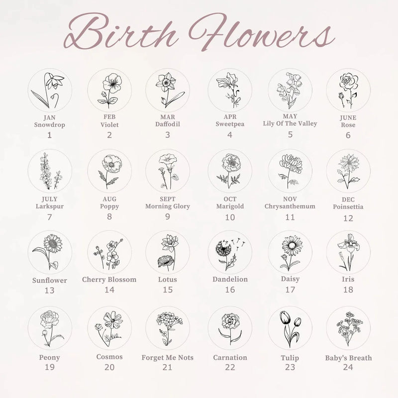 Mothers Day Gift for Wife - Birth Flower Ring - Signet Ring - Gold Signet Ring - Floral Ring Personalized Ring - Mom Ring Handmade Gift