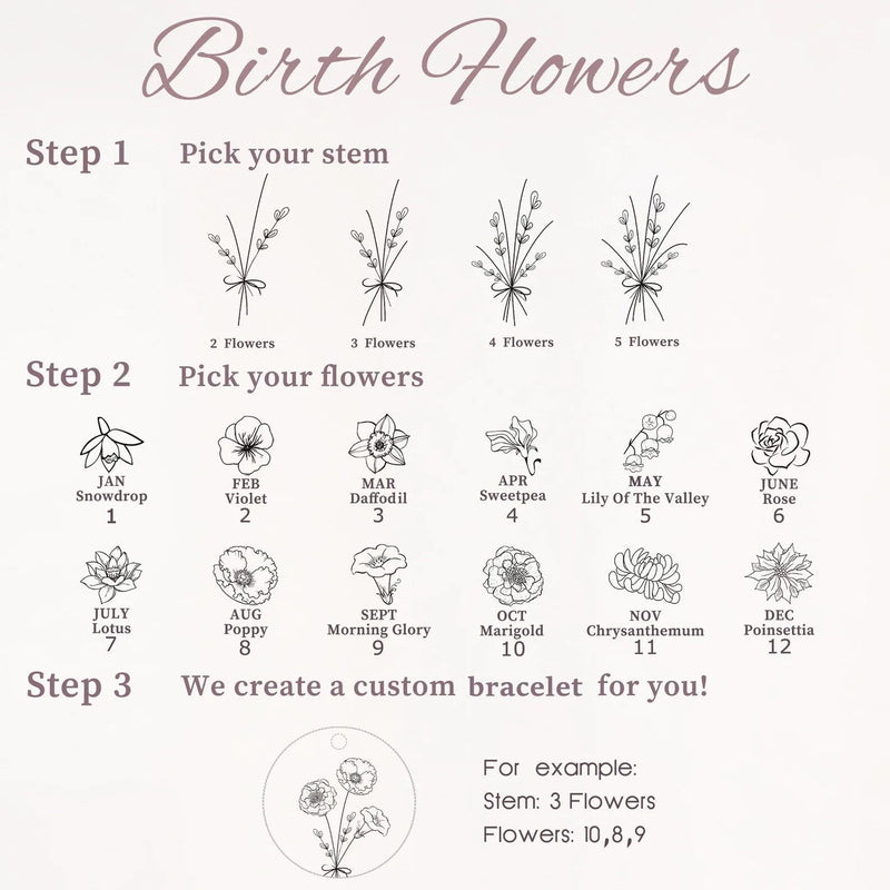 Mothers Day Gifts for Mom - Combined Birth Flower Bracelet - Personalized Bracelet 5 Birth Flowers - Mom Bracelet - Bouquet Flower Bracelet