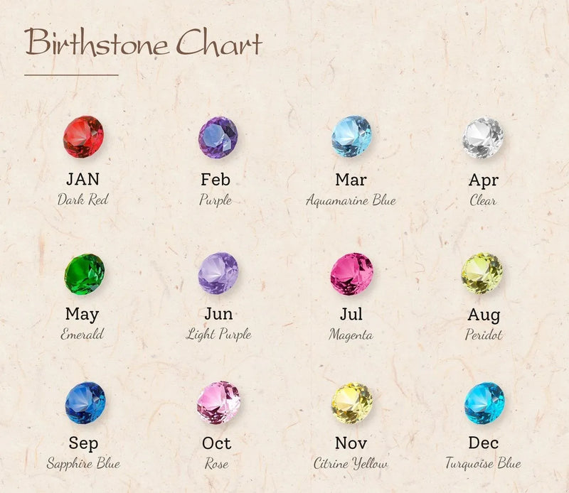 Mothers Necklace - Family Birthstone Necklace -Custom Kids and Mom Birth Stone Necklace -Mothers Day Gifts -Family Necklace Handmade Jewelry