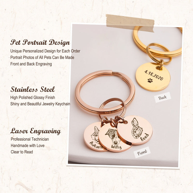 Dog Dad Gift - Pet Portrait Keychain - Dog Keychain Custom - Pet Memorial Personalized Gift - Custom Dog Memorial Keychain for Him